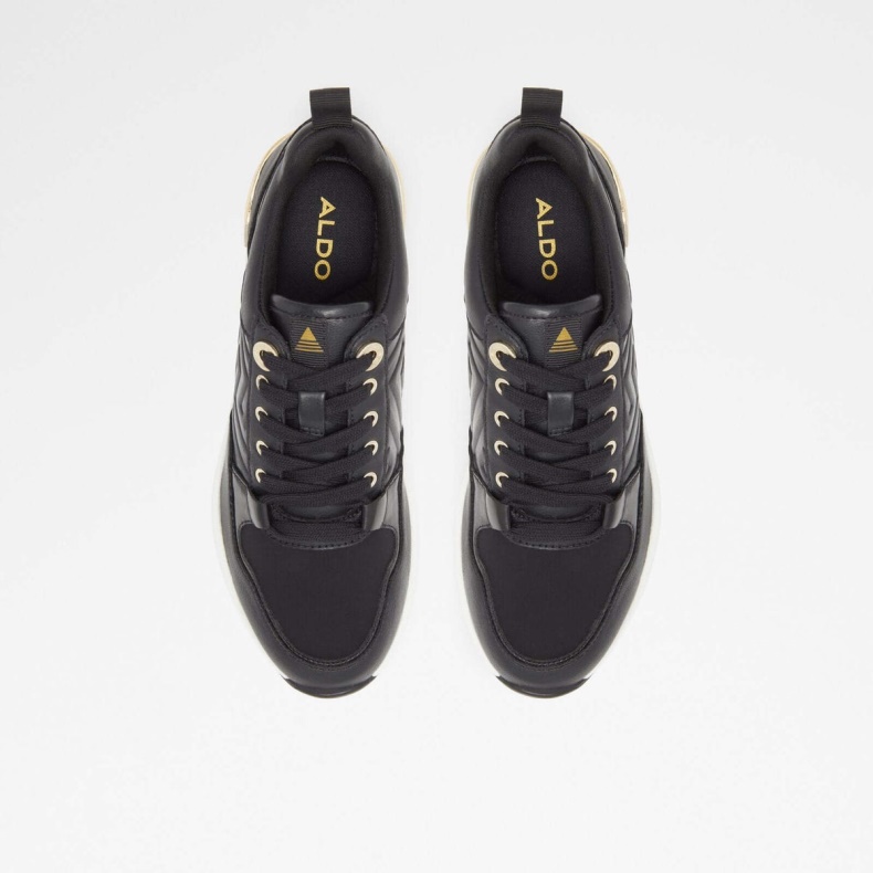 Aldo Asilah Sort Mode