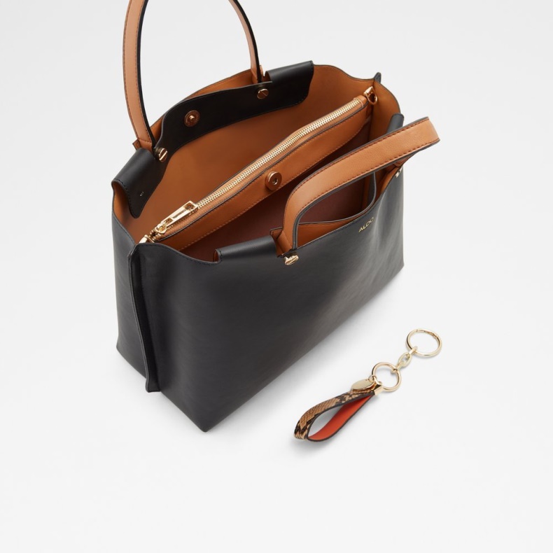 Aldo Wawiel Sort Mode