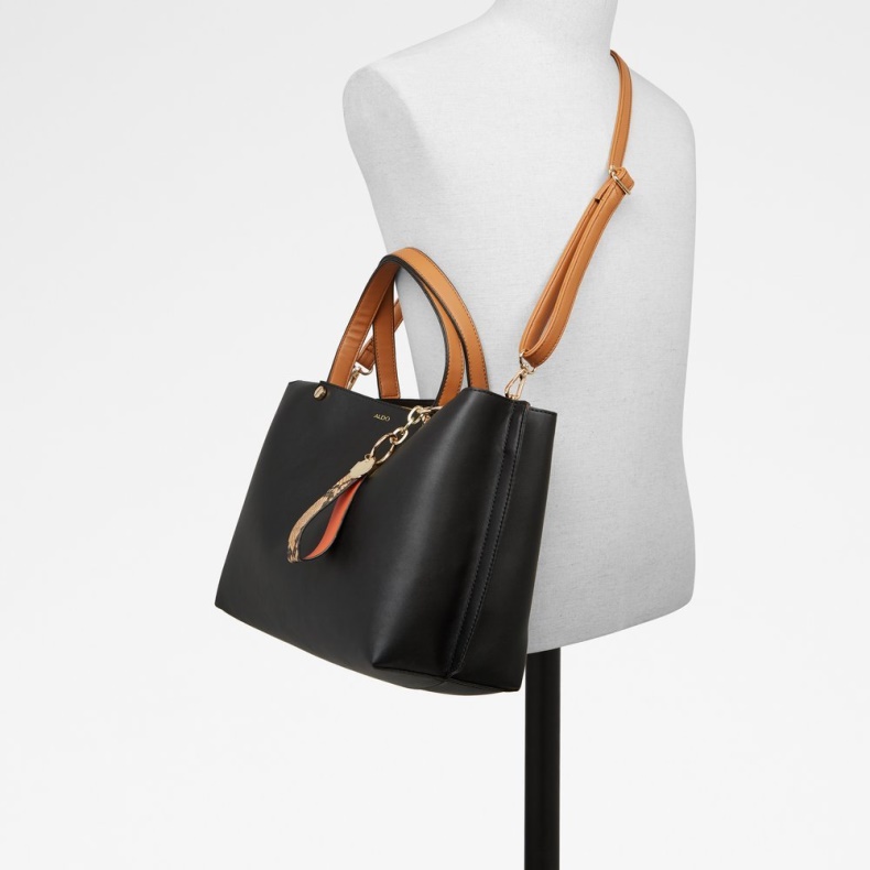 Aldo Wawiel Sort Mode